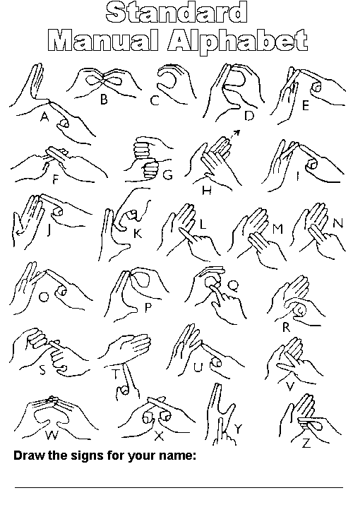 This is the Two Handed Manual Alphabet for sighted deaf people.