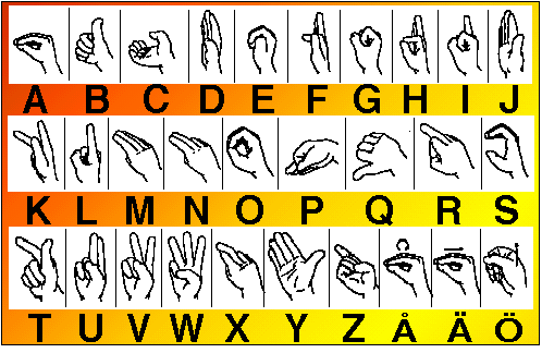 This is where there is an image of the Swedish Manual Alphabet